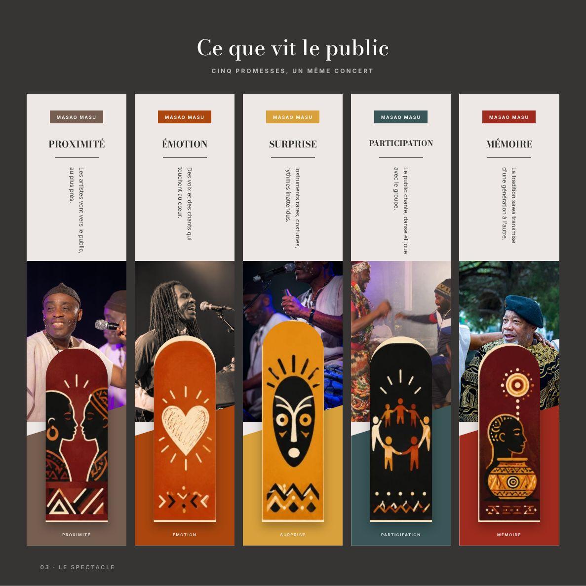 Dossier de presse, page 8