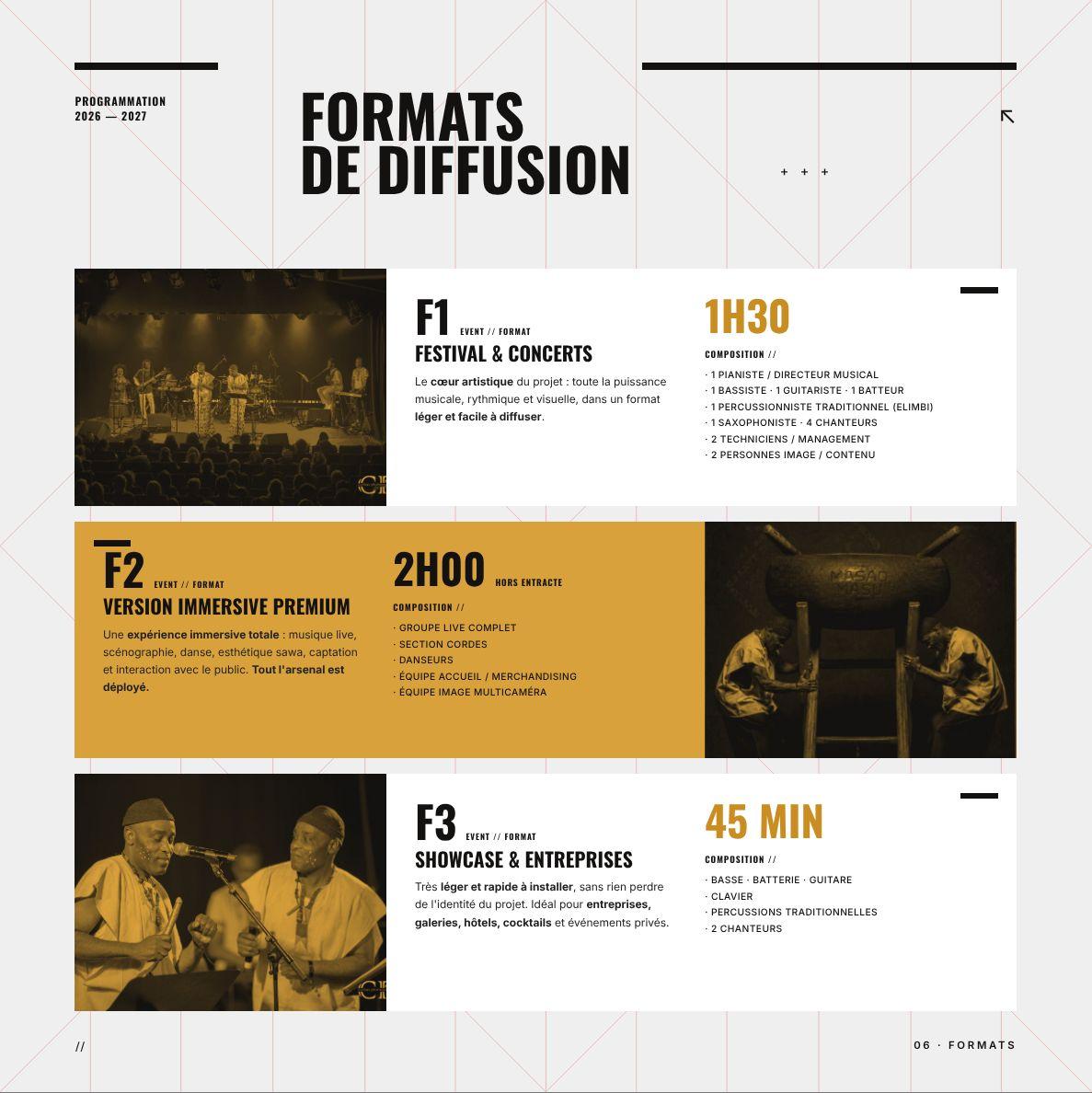 Dossier de presse, page 12