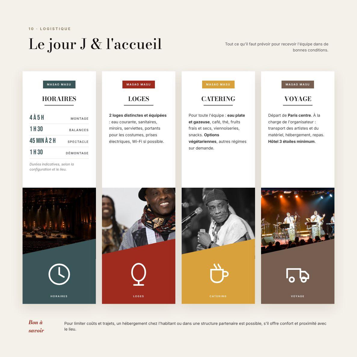 Dossier de presse, page 22